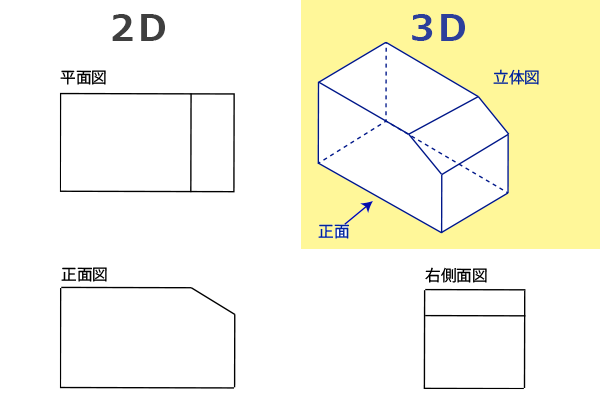 CAD-01_01