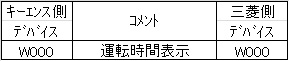 ワードデバイス(W) キーエンス⇒三菱 